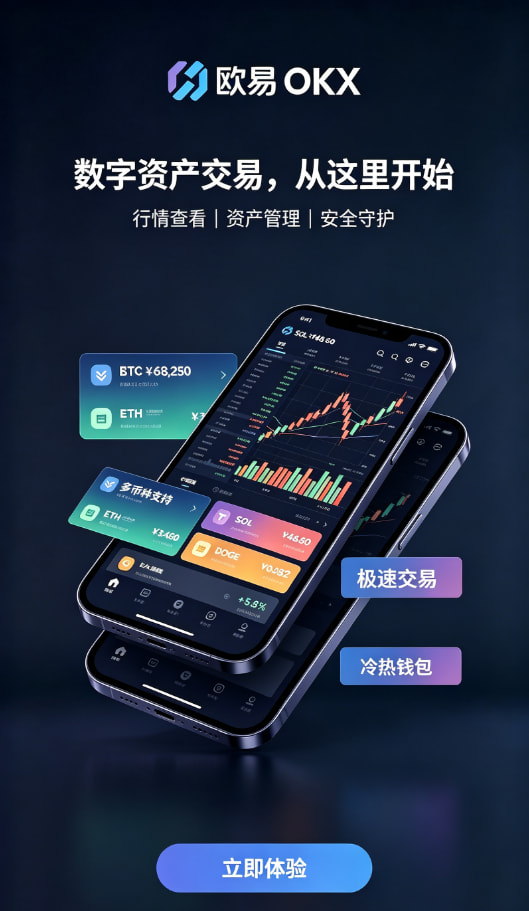 下载欧交易所最新app资产安全与账户保护